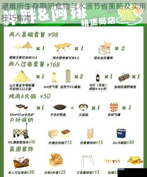避难所生存期间食物与水源节省策略及实用技巧指南
