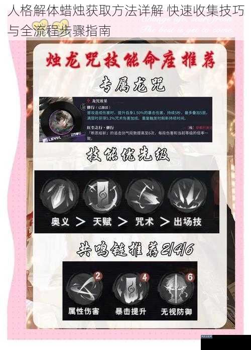 人格解体蜡烛获取方法详解 快速收集技巧与全流程步骤指南