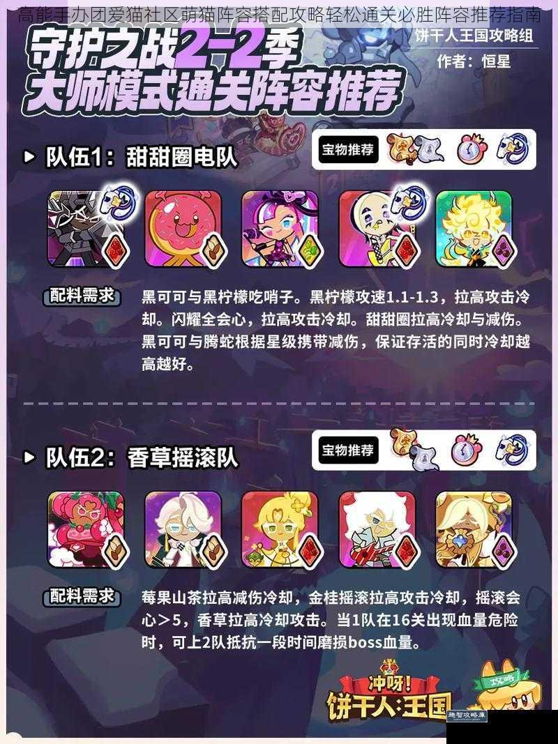 高能手办团爱猫社区萌猫阵容搭配攻略轻松通关必胜阵容推荐指南