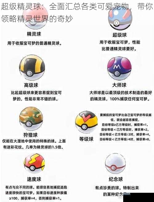 超级精灵球：全面汇总各类可爱宠物，带你领略精灵世界的奇妙