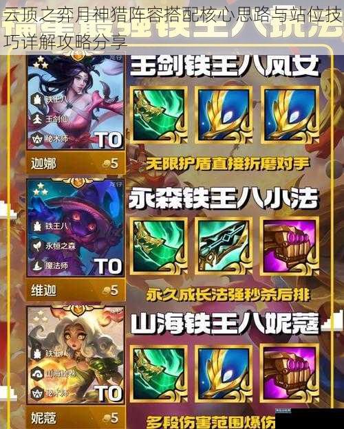 云顶之弈月神猎阵容搭配核心思路与站位技巧详解攻略分享
