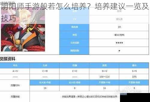 阴阳师手游般若怎么培养？培养建议一览及技巧