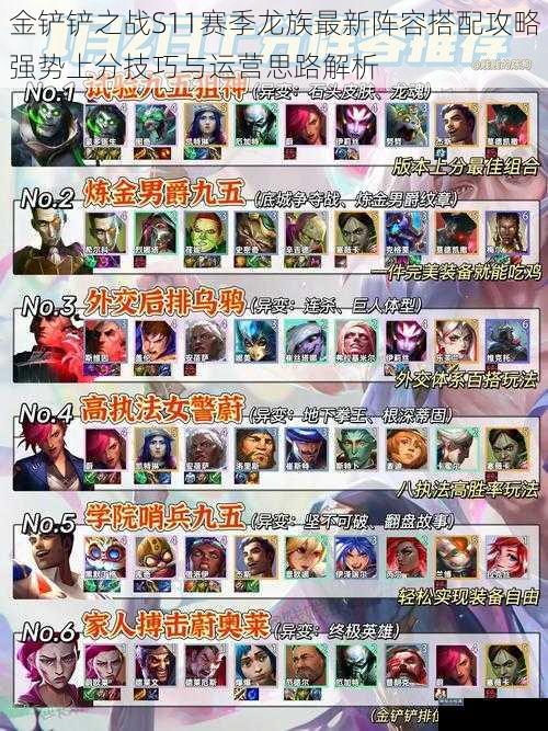 金铲铲之战S11赛季龙族最新阵容搭配攻略强势上分技巧与运营思路解析