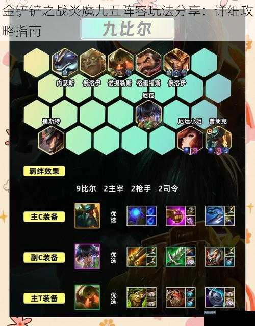 金铲铲之战炎魔九五阵容玩法分享：详细攻略指南