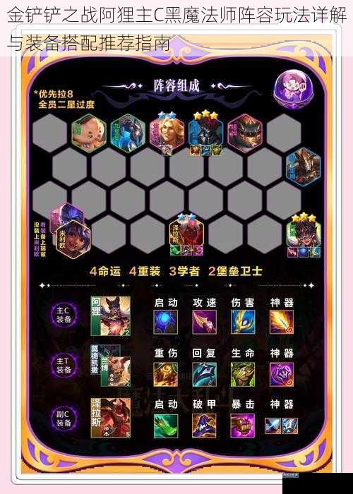 金铲铲之战阿狸主C黑魔法师阵容玩法详解与装备搭配推荐指南