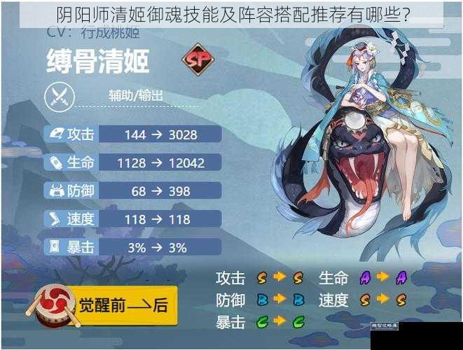 阴阳师清姬御魂技能及阵容搭配推荐有哪些？