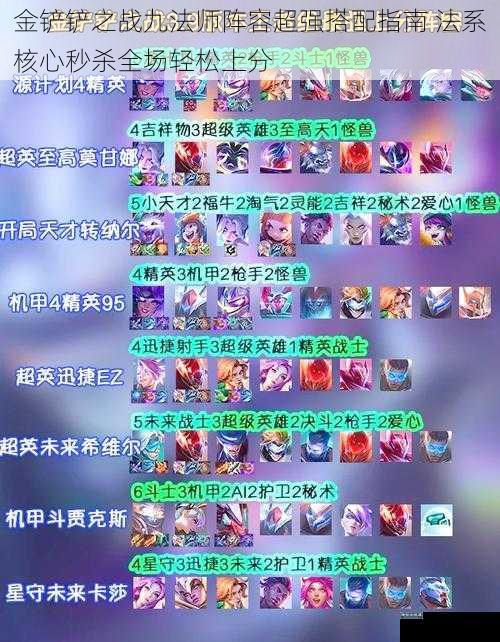金铲铲之战九法师阵容超强搭配指南 法系核心秒杀全场轻松上分