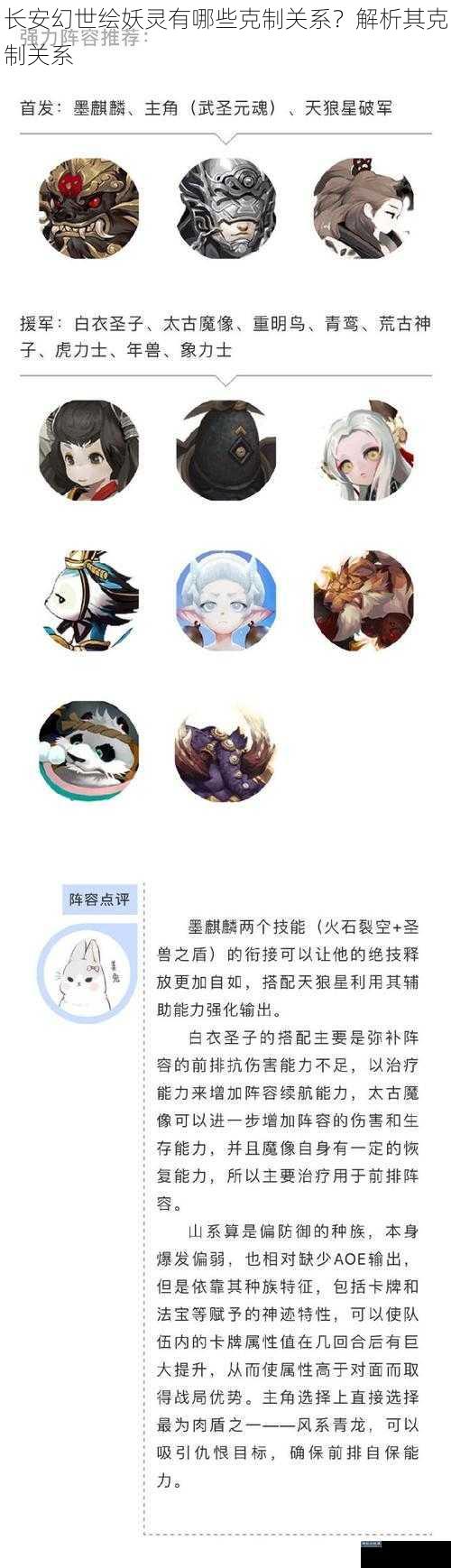 长安幻世绘妖灵有哪些克制关系？解析其克制关系