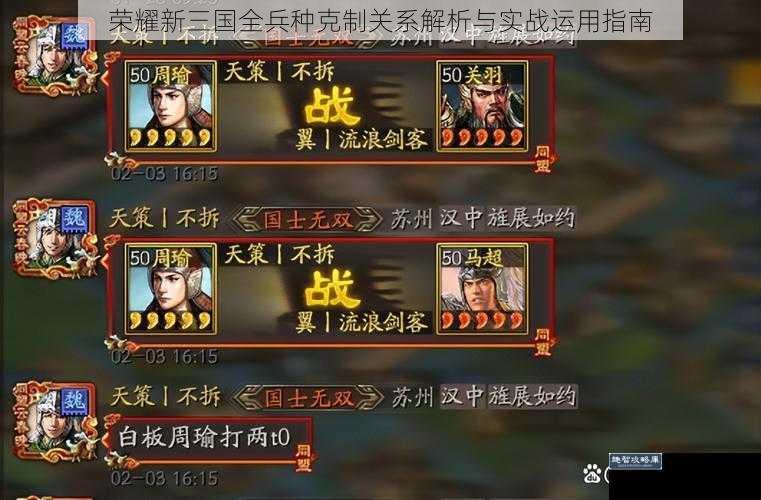 荣耀新三国全兵种克制关系解析与实战运用指南
