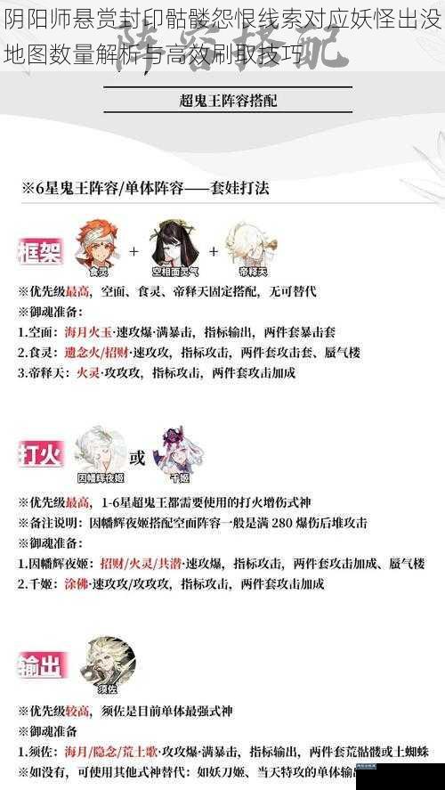 阴阳师悬赏封印骷髅怨恨线索对应妖怪出没地图数量解析与高效刷取技巧
