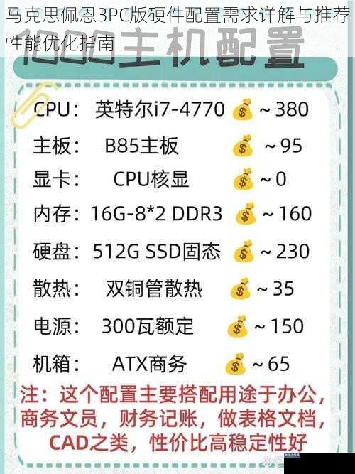 马克思佩恩3PC版硬件配置需求详解与推荐性能优化指南