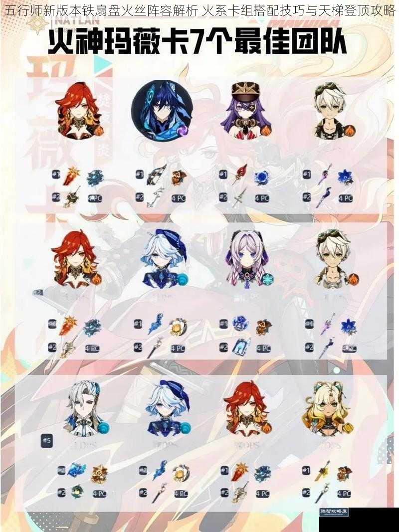 五行师新版本铁扇盘火丝阵容解析 火系卡组搭配技巧与天梯登顶攻略