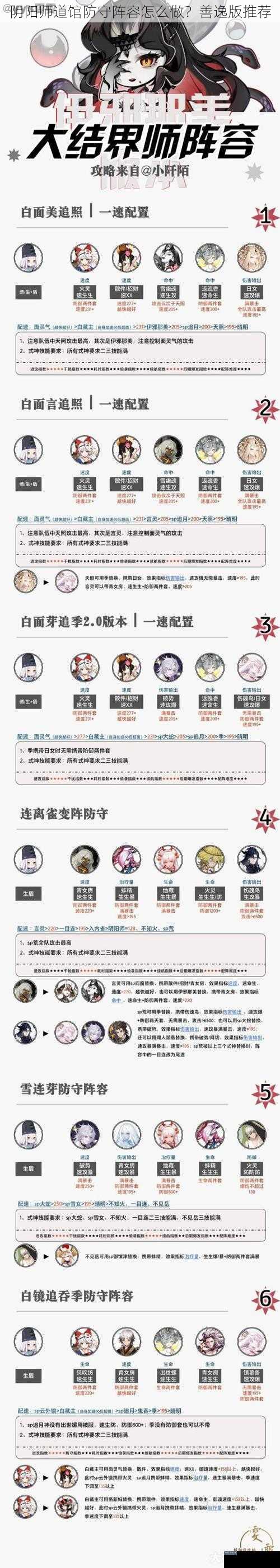 阴阳师道馆防守阵容怎么做？善逸版推荐