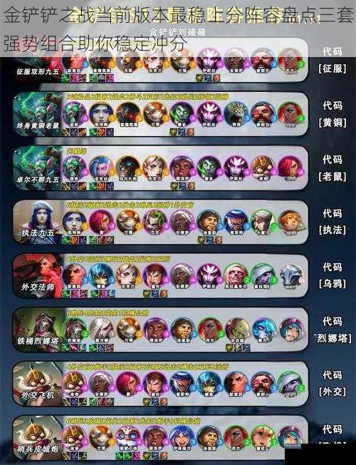 金铲铲之战当前版本最稳上分阵容盘点三套强势组合助你稳定冲分