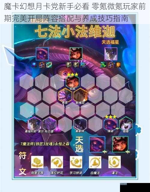 魔卡幻想月卡党新手必看 零氪微氪玩家前期完美开局阵容搭配与养成技巧指南
