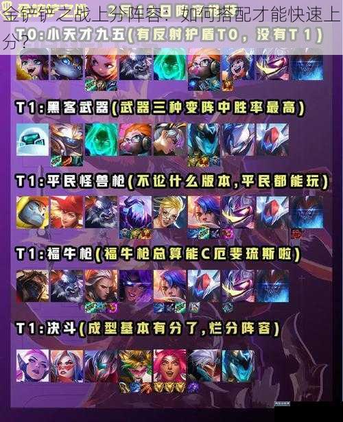 金铲铲之战上分阵容：如何搭配才能快速上分？