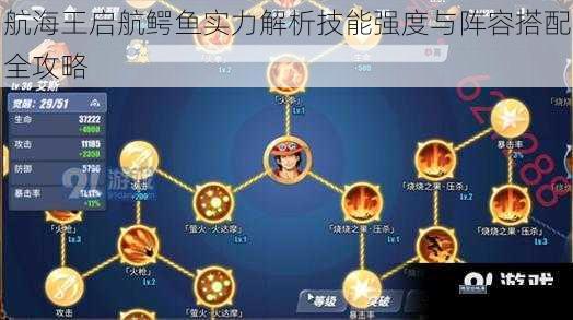 航海王启航鳄鱼实力解析技能强度与阵容搭配全攻略
