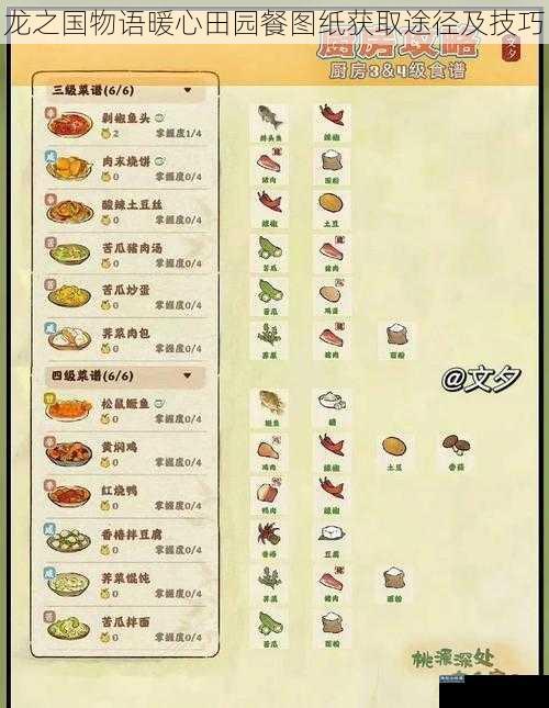 龙之国物语暖心田园餐图纸获取途径及技巧