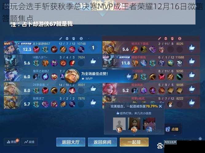 超玩会选手斩获秋季总决赛MVP成王者荣耀12月16日微信答题焦点