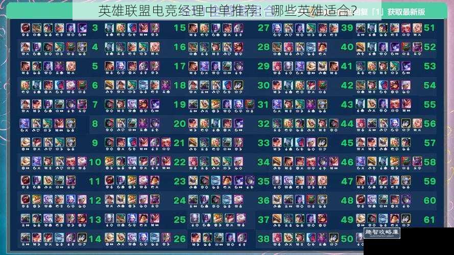 英雄联盟电竞经理中单推荐：哪些英雄适合？