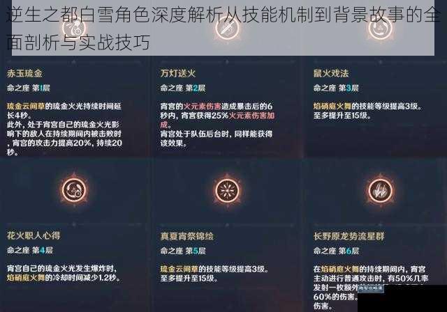 逆生之都白雪角色深度解析从技能机制到背景故事的全面剖析与实战技巧