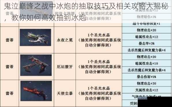 鬼泣巅峰之战中冰炮的抽取技巧及相关攻略大揭秘，教你如何高效抽到冰炮