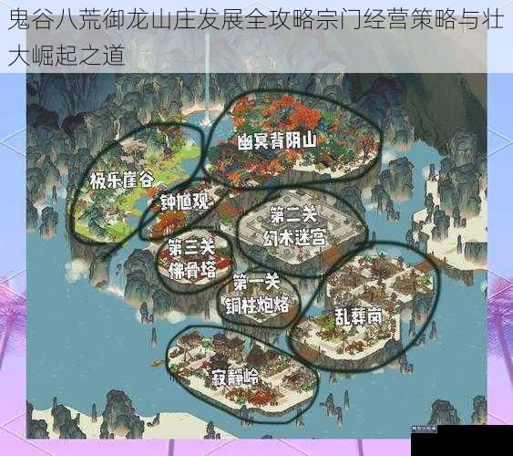 鬼谷八荒御龙山庄发展全攻略宗门经营策略与壮大崛起之道