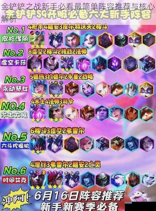 金铲铲之战新手必看最简单阵容推荐与核心解析