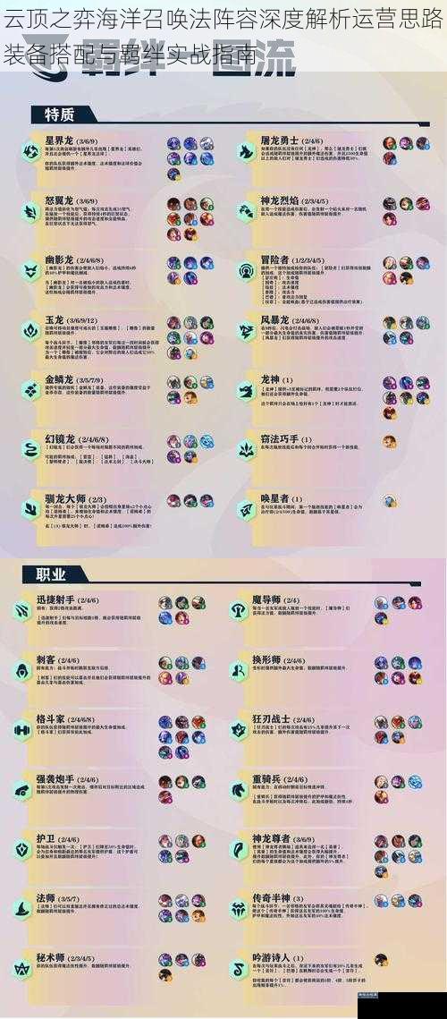 云顶之弈海洋召唤法阵容深度解析运营思路装备搭配与羁绊实战指南