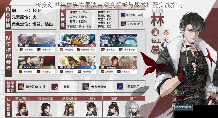 长安幻世绘林族六星法宝深度解析与战术搭配实战指南