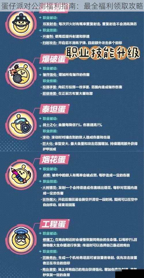 蛋仔派对公测福利指南：最全福利领取攻略