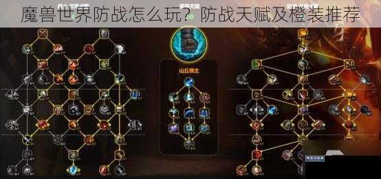魔兽世界防战怎么玩？防战天赋及橙装推荐