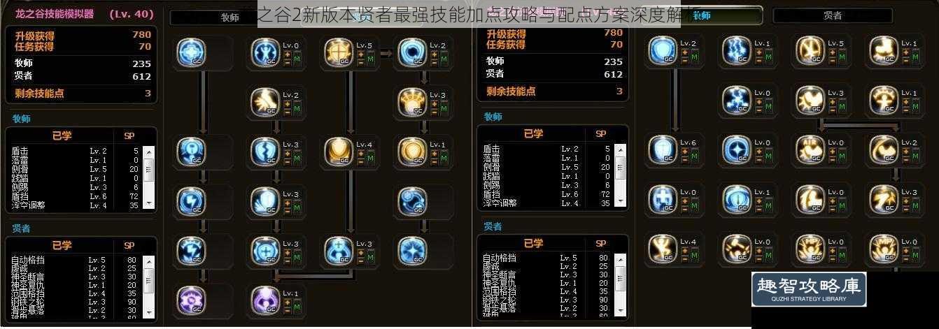 龙之谷2新版本贤者最强技能加点攻略与配点方案深度解析