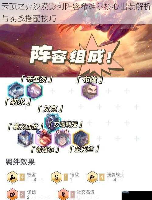 云顶之弈沙漠影剑阵容希维尔核心出装解析与实战搭配技巧