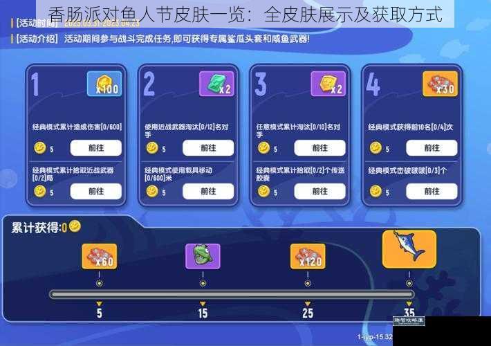 香肠派对鱼人节皮肤一览：全皮肤展示及获取方式