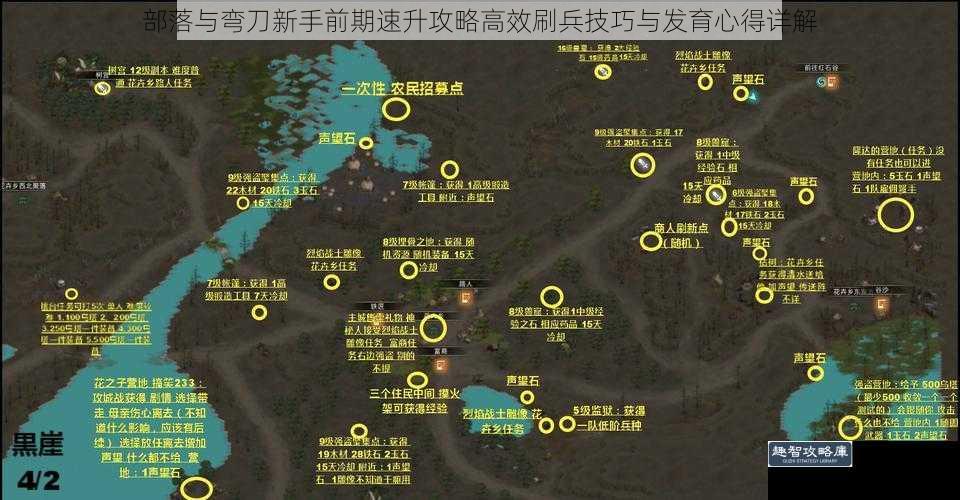 部落与弯刀新手前期速升攻略高效刷兵技巧与发育心得详解