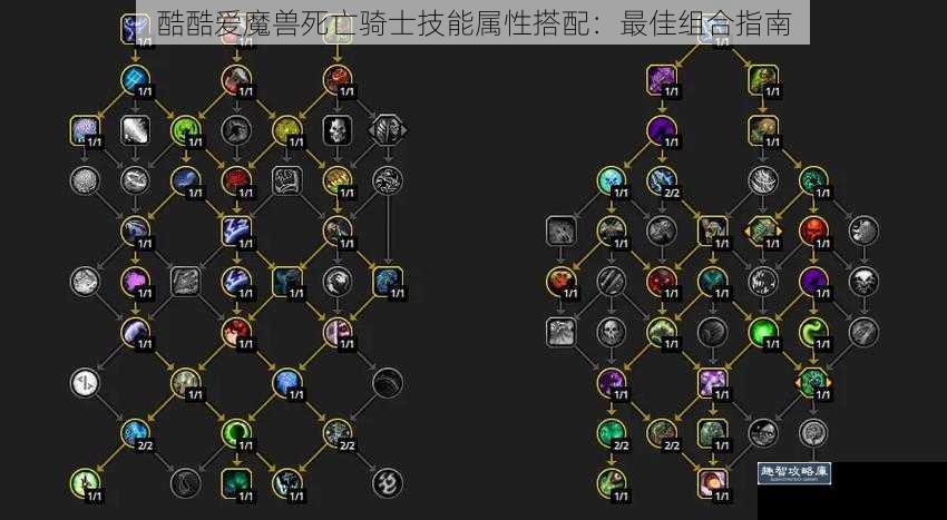酷酷爱魔兽死亡骑士技能属性搭配：最佳组合指南
