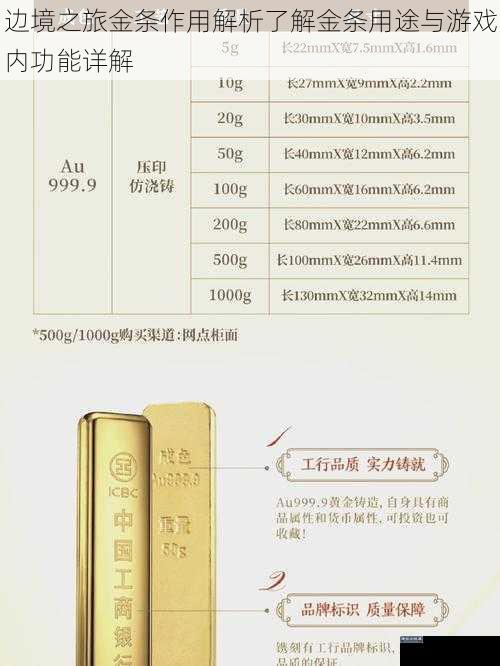 边境之旅金条作用解析了解金条用途与游戏内功能详解
