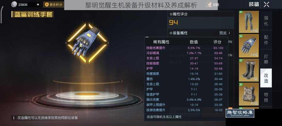 黎明觉醒生机装备升级材料及养成解析